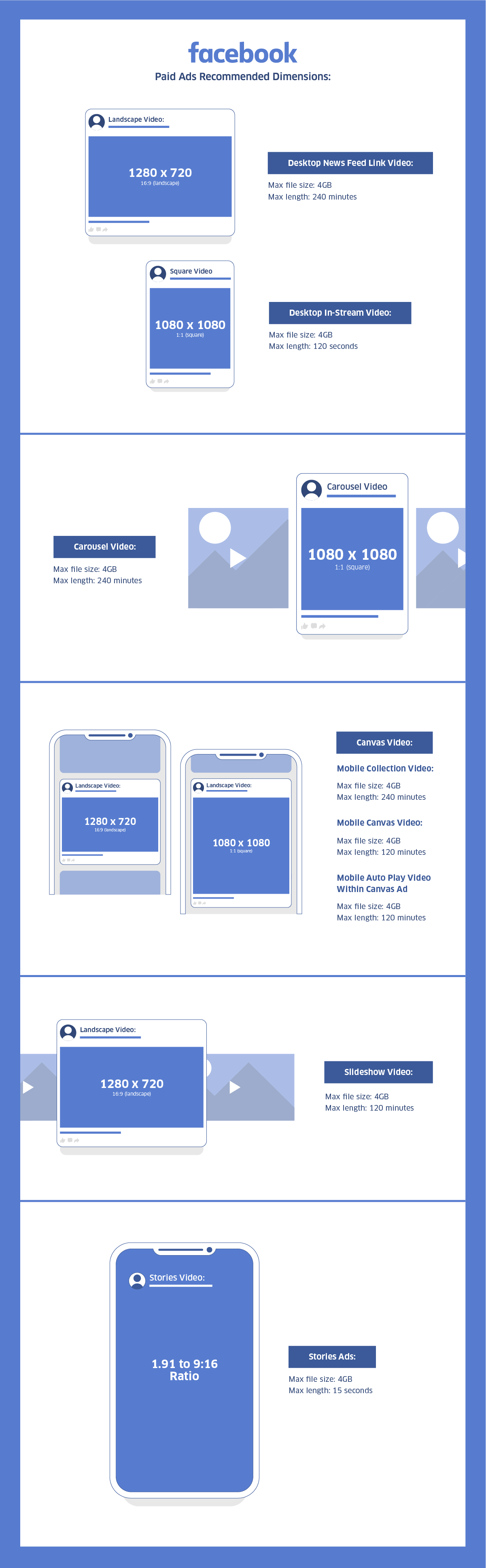 facebook social media toolkit download