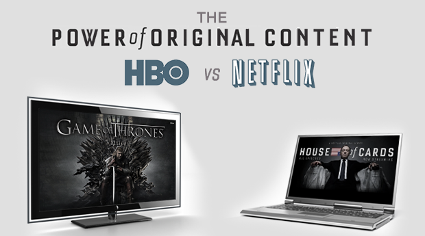 HBO vs Netflix