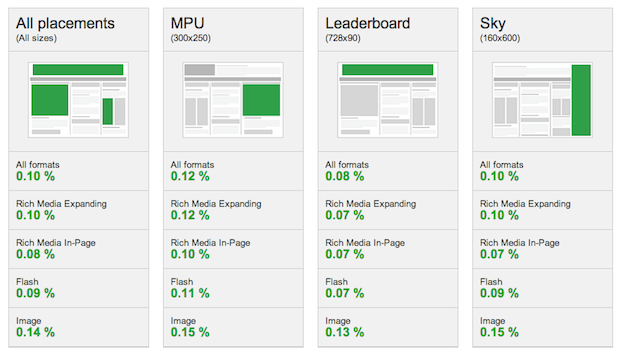 Screen shot 2014-02-10 at 12.46.54 PM